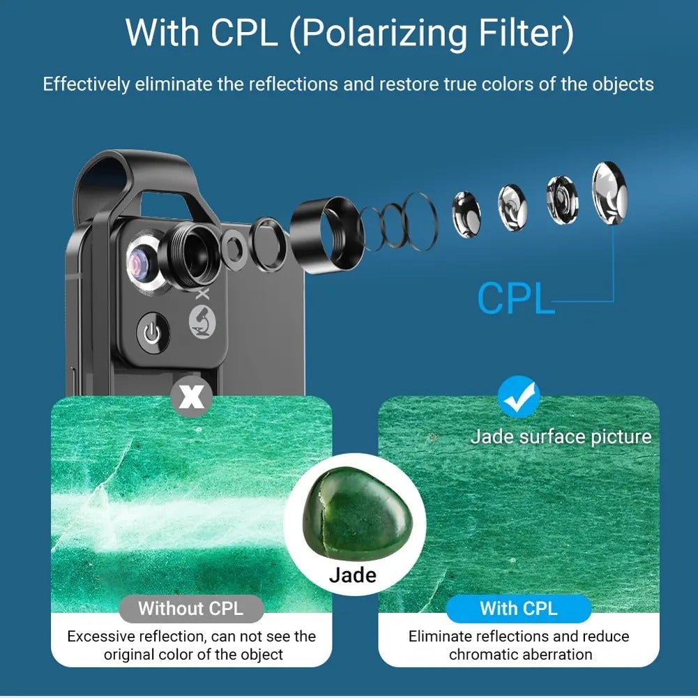 Microscope Mobile Phone Lens - HD 200 Times Children's Science And Education Toys CPL Portable Lens