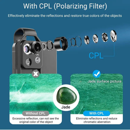 Microscope Mobile Phone Lens - HD 200 Times Children's Science And Education Toys CPL Portable Lens